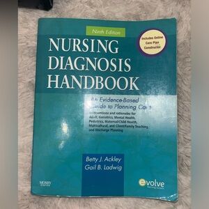 Ninth edition nursing diagnosis handbook used